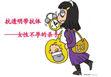 花都不孕不育医院